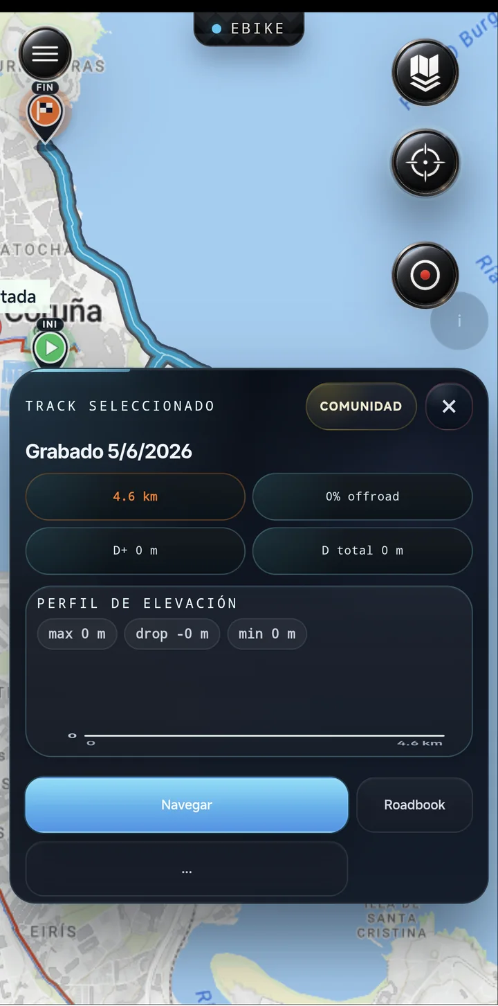Perfil de elevación de un track en OxxRoad